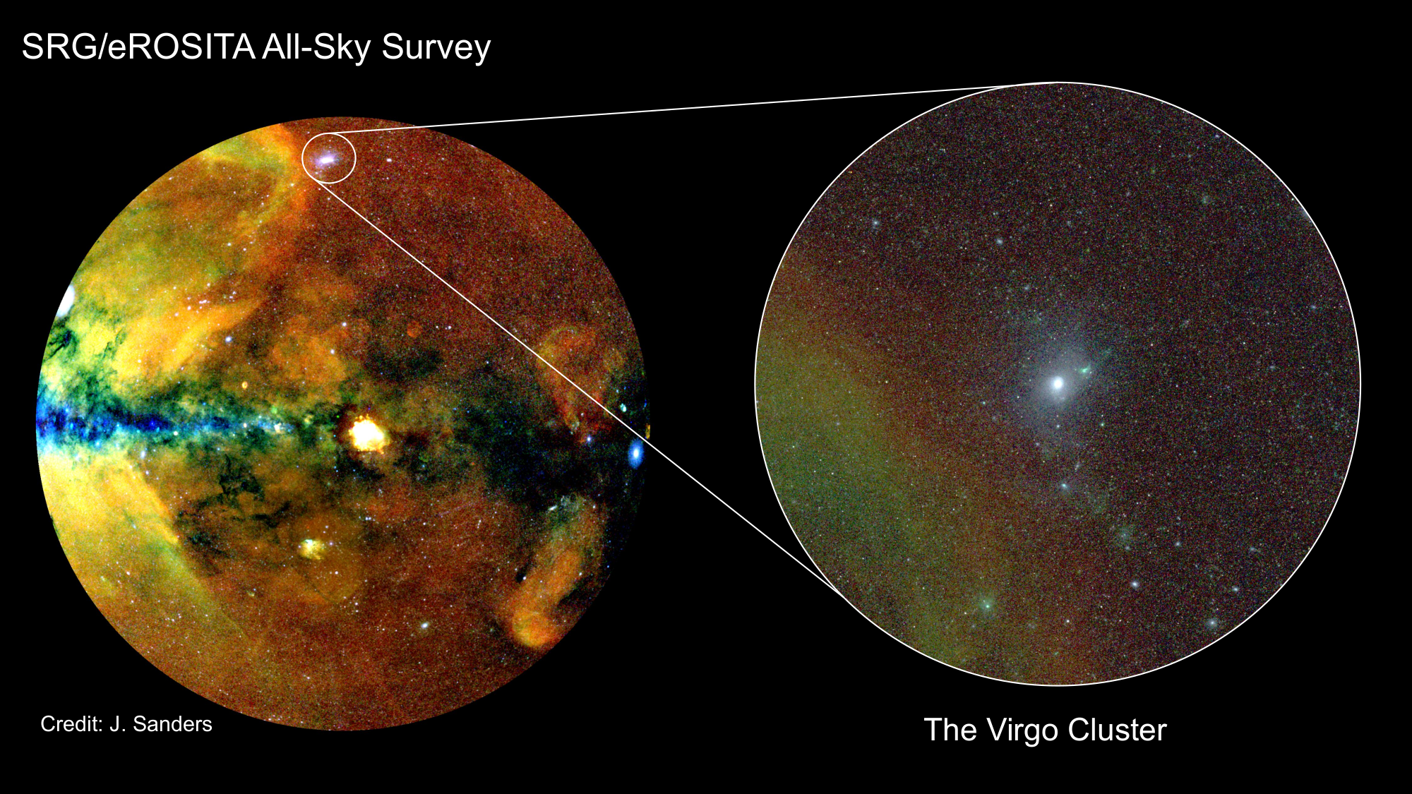Dieses Röntgenbild zeigt die ganzen Ausmaße des Virgo Galaxienhaufen, welcher der nächste Haufen von Galaxien zu uns ist