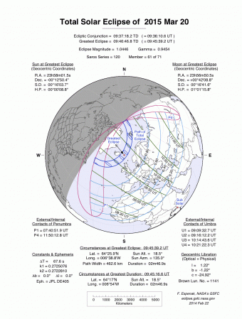 Total Sonnenfinsternis am 20. März