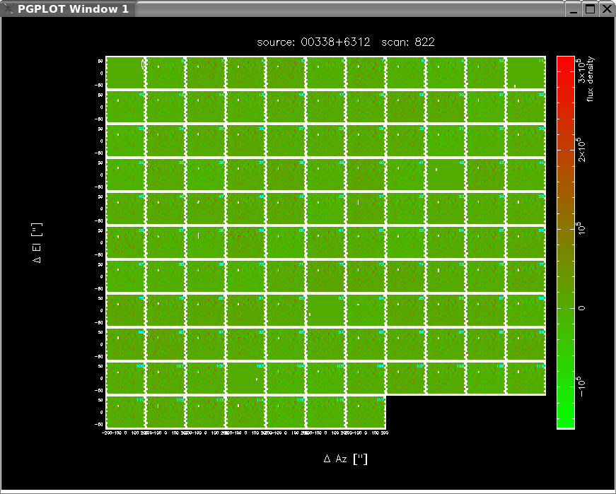 Image chanmap_822_all_with_wedge