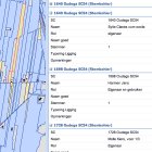 Hisgis kaart SC54 Oudega 1640 Sytie Clases