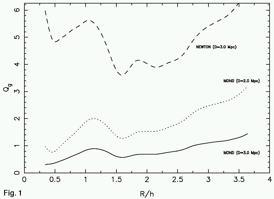 [Fig. 1]