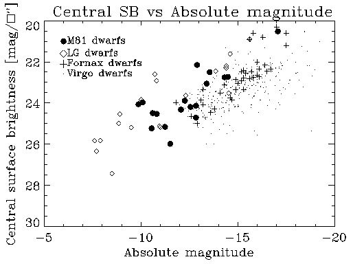 [Fig. 1]