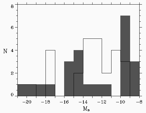 [Fig. 2]