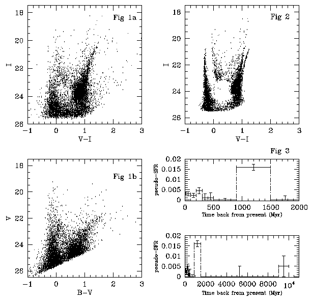 [Figs. 1, 2 and 3]