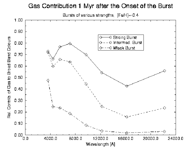 [Fig. 1a]