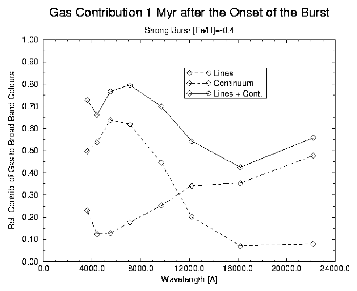 [Fig. 1b]