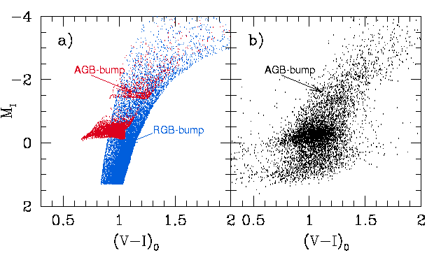 [Fig. 1]