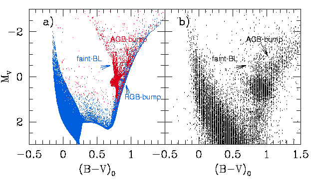 [Fig. 2]