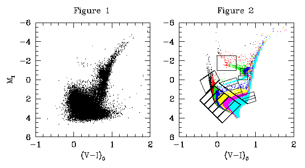 [Figs. 1 and 2]