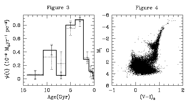 [Figs. 3 and 4]