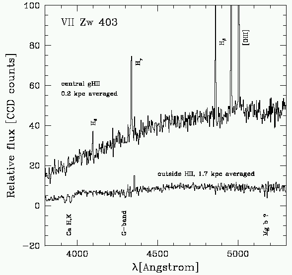 [Fig. 1]