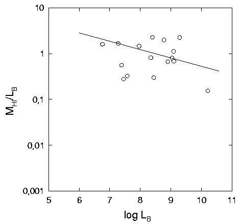 [Fig. 3]