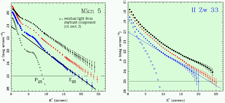 [Fig. 1]