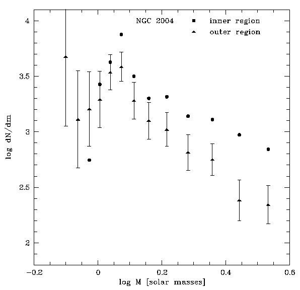 [Fig. 1c]