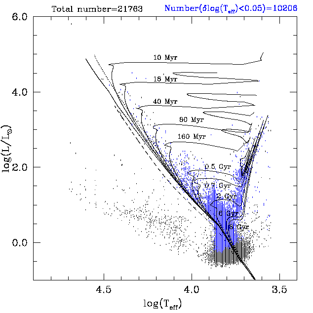 [Fig. 2]