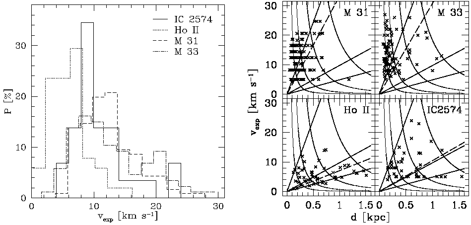 [Figs. 8 and 9]