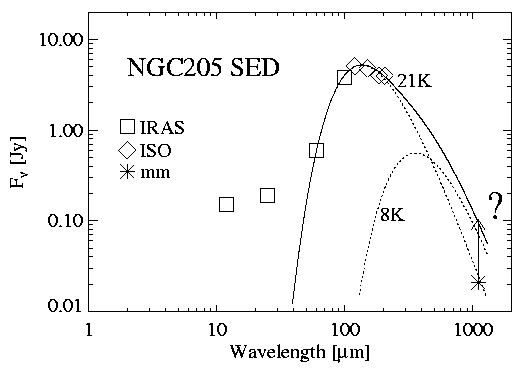 [Fig. 2]