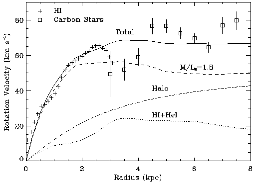 [Fig. 2]