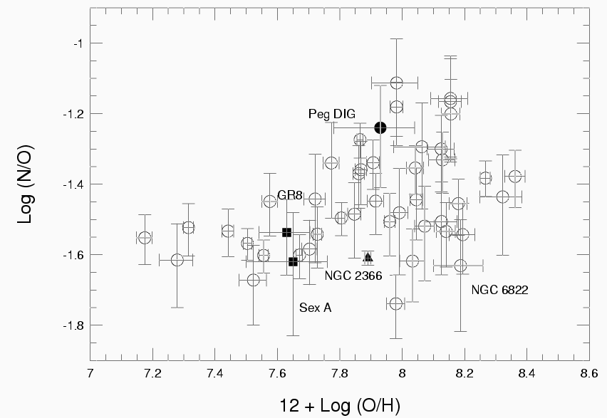 [Fig. 10]