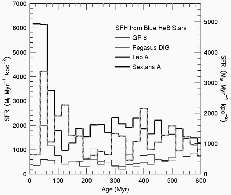 [Fig. 6]