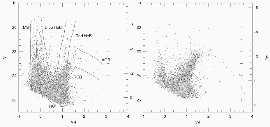 [Fig. 7]