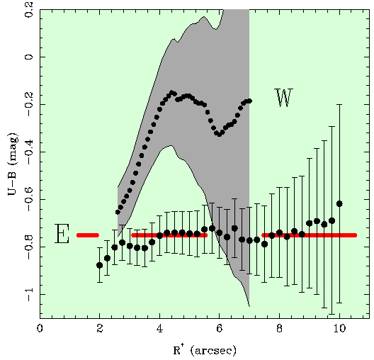 [Fig. 5]