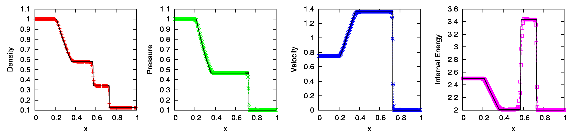 Image Toro1