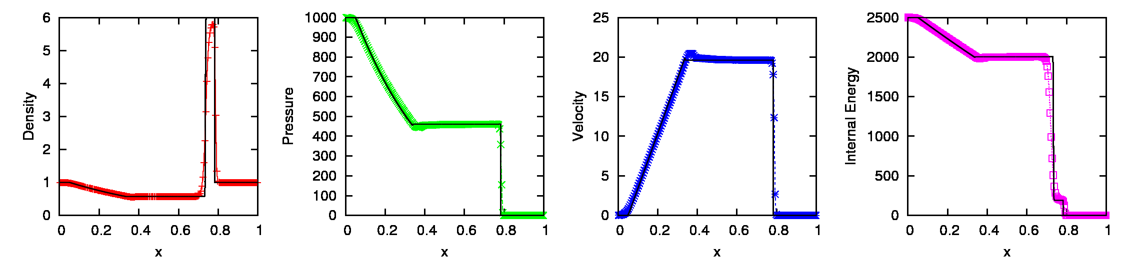 Image Toro3
