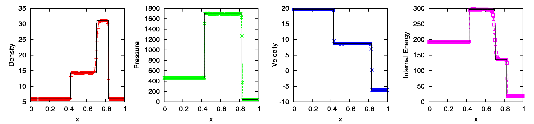 Image Toro4