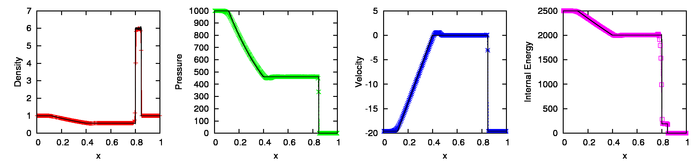 Image Toro5