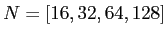 $ N=[16,32,64,128]$