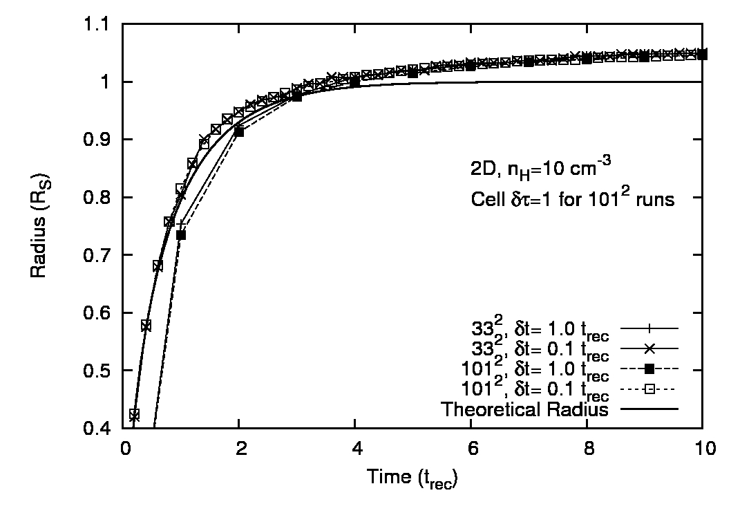 Image photoncons_rec2d_nh1