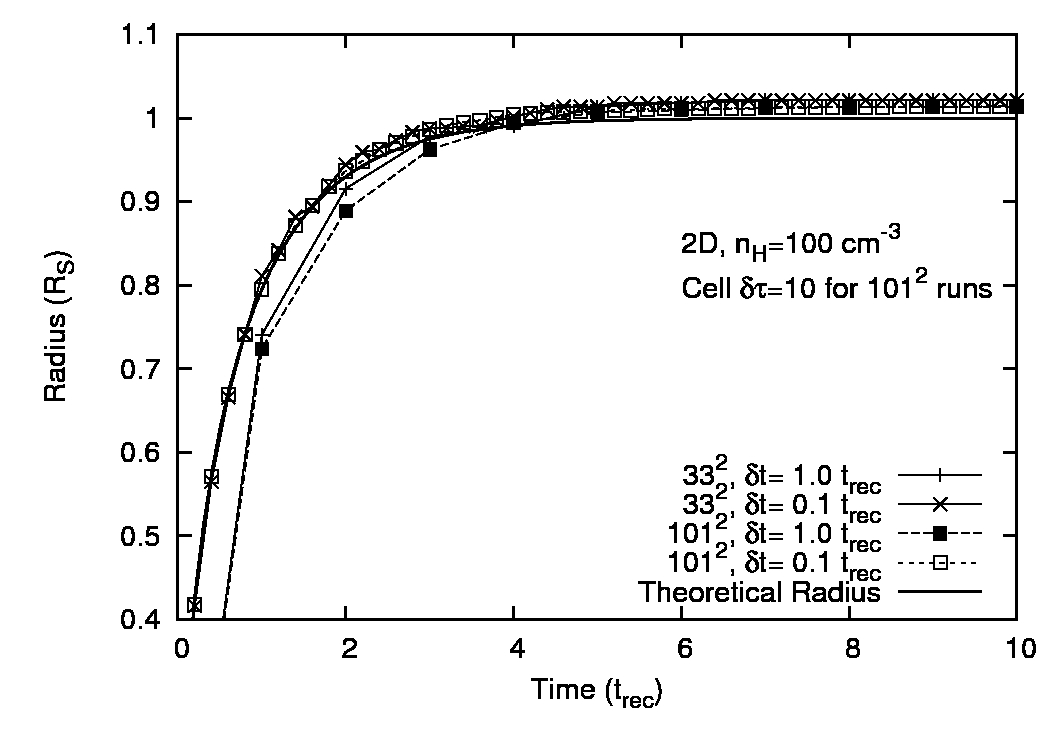 Image photoncons_rec2d_nh2