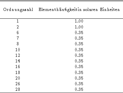 tex2html_wrap_inline9021
