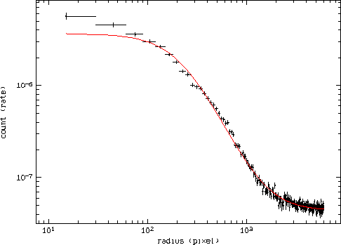 figure938