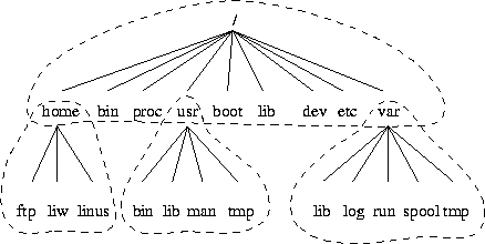 figure424