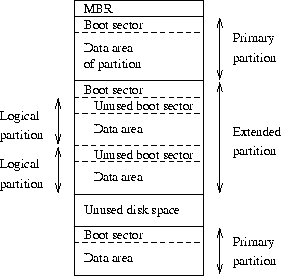 figure1122